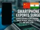 Chinese Brands Now Shipping ‘Made in India’ Devices to the U.S. and West Asia