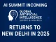 The Global Artificial Intelligence Summit & Awards